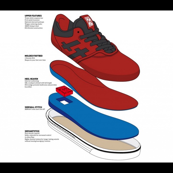 New Servants Dagon Skater Shoes Collectible - Picture 7 of 8